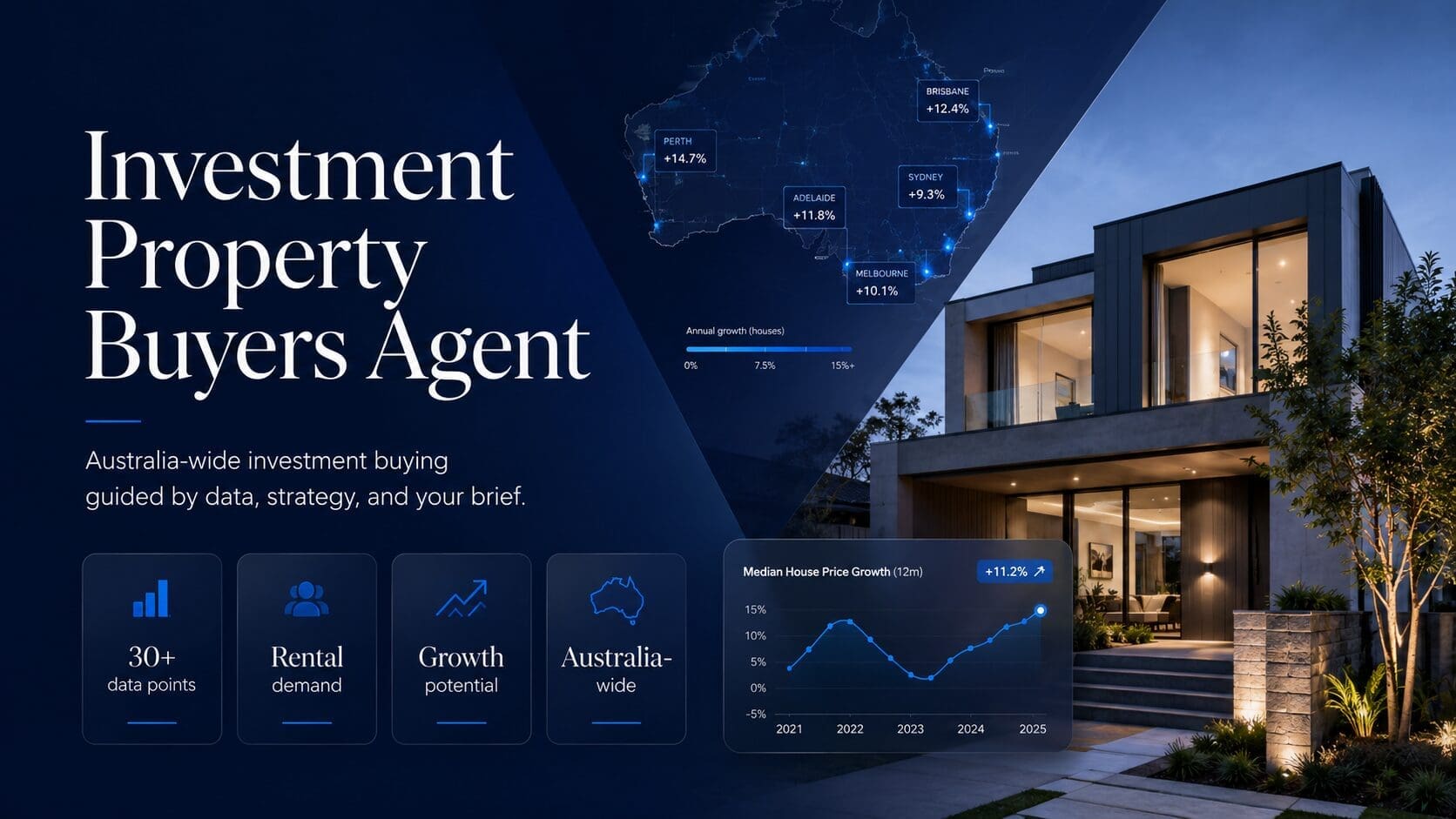 Investment Property Buyers Agent hero image showing Australian property market data, growth insights, and a premium investment property.